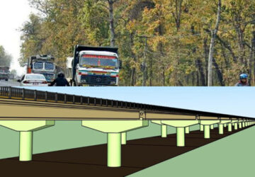 <?php the_title();?>